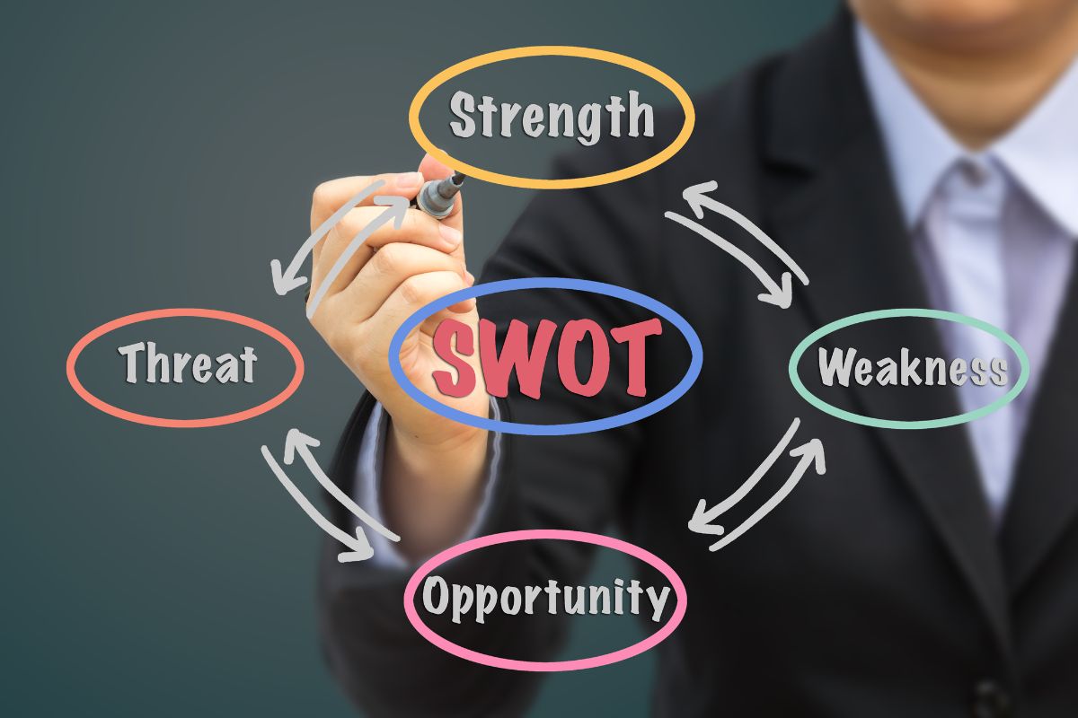Kaip efektyviai naudoti SWOT analizę verslo strategijoje